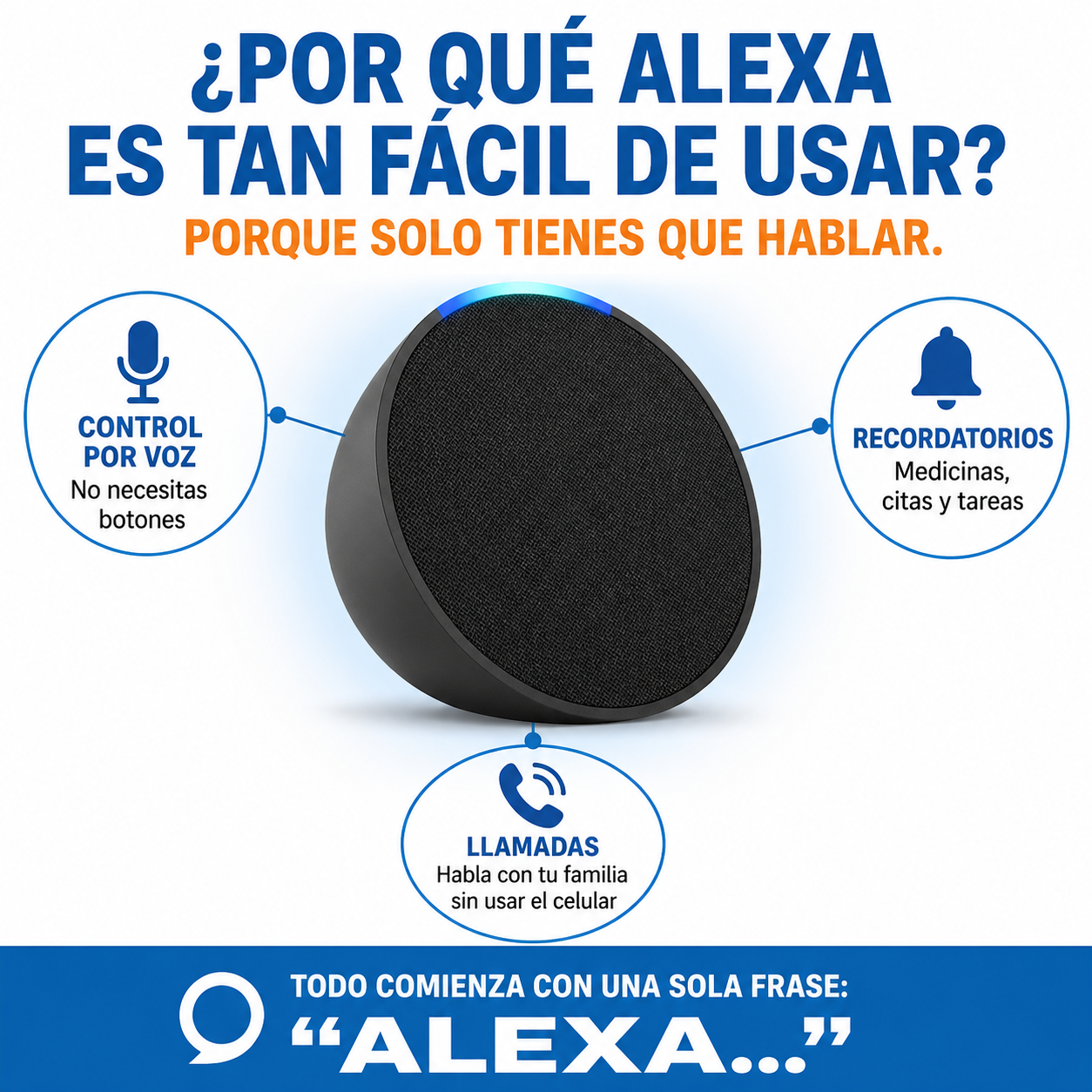 Alexa Echo Pop: tu asistente personal controlado con voz